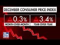 This is why you don’t ‘toy with inflation: Will Cain  - 03:42 min - News - Video