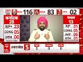 BJP 2nd Candidate List Loksabha LIVE: बीजेपी ने जारी की उम्मीदवारों की दूसरी लिस्ट | 2024 Elections  - 00:00 min - News - Video