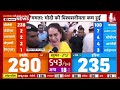 Lok Sabha Election Results 2024 LIVE Updates: AIMIM चीफ असदुद्दीन ओवैसी हैदराबाद से जीत गए | Aaj Tak  - 00:00 min - News - Video