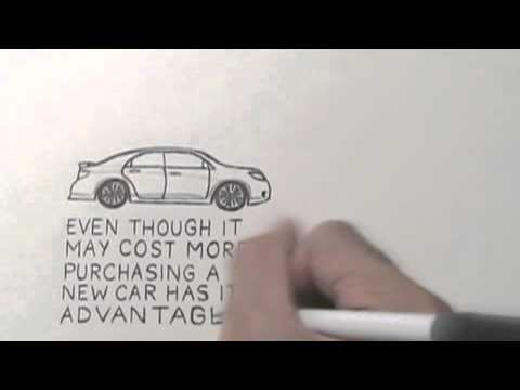 Should I Buy a New or Used Car?