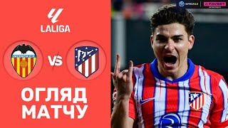 Валенсія – Атлетіко. Чемпіонат Іспанії, 25-й тур / Огляд матчу