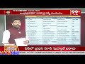 పిఠాపురంలో పవన్ గెలుస్తారా.? | Pawan Kalyan win or Not in Pithapuram | AP Elections Survey 2024  - 03:40 min - News - Video