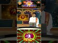 తుల రాశి వారఫలం - Libra Weekly Horoscope (28th April - 04th May 2024)  #thularasi #bhakthitv  - 00:58 min - News - Video