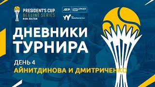 "President's Cup Beeline series" күнделігі. 4 күн. Айнитдинова мен Дмитриченко өз кездесулерінде жеңіске жетті