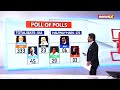 The Party-Wise Poll Of Poll Results | The 2024 Prediction | NewsX  - 01:26 min - News - Video