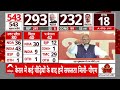 Lok Sabha Elections 2024 Results Updates LIVE: नतीजों के बाद पीएम मोदी का धमाकेदार भाषण | ABP News  - 00:00 min - News - Video