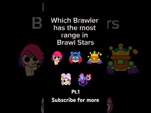 🔥 Which Brawler has the most range? in Brawl Stars Pt.1 #brawlstars #brawl #supercell #range