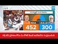 Telakapalli Ravi Analysis on CP Radhakrishnan Victory in Vice President Election | Sakshi TV  - 07:03 min - News - Video
