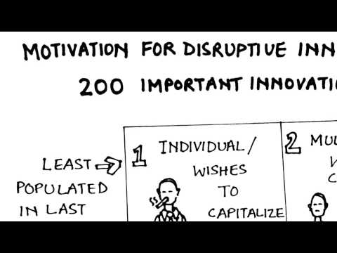 To find a connection between intrinsic motivation and disruptive innovation ( can be creative thinking in this context ). How to motivate people intrinsically? when it comes to external motivation...its Rewards & Punishments, but how to apply IM