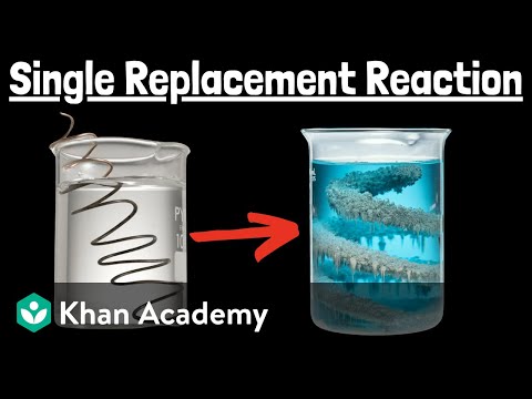 Single replacement reactions | Chemistry | Khan Academy