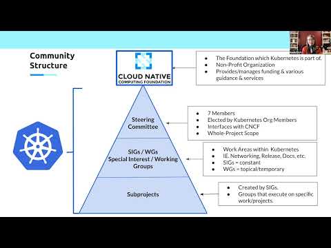 Kubernetes New Contributor Orientation for 2025-07-15T15:29:42Z.mp4