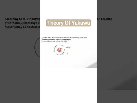 Nature Of Nuclear Forces