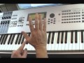 Les doigtés du piano classique