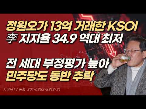 [KSOI] 지지율 34.9% <strong>역대</strong> 최저! 전 세대 부정평가 대폭발 | 서정욱TV