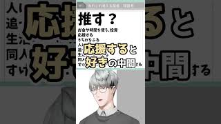 推すを力強く言葉にしてください【一橋綾人/にじさんじ】