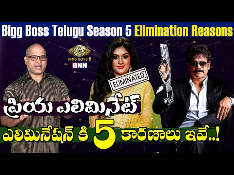 Reasons behind Priya's elimination from Bigg Boss Telugu 5