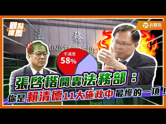 民調不滿司法改革達58% 張啓楷：人民已無信任