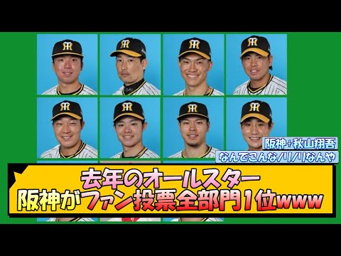 去年のオールスター 阪神がファン投票全部門1位www【なんJ/2ch/5ch/ネット 反応 まとめ/阪神タイガース/岡田監督】