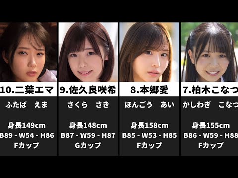 【ロリ巨乳】幼い顔立ちに大きいおっぱいのAV女優ランキング | タマキンTV｜YouTubeランキング