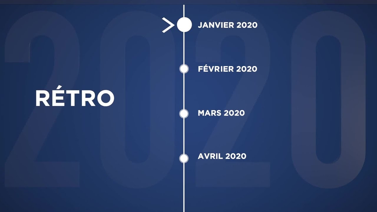 Les évènements marquants dans les Yvelines de janvier à mars 2020