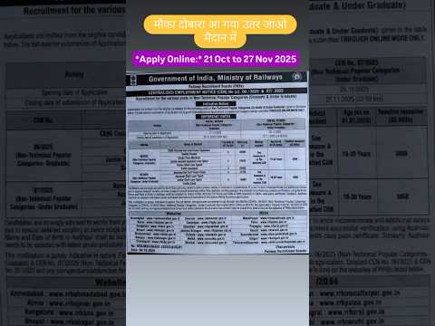 🚆 *RRB NTPC Graduate & Under Graduate Level 2025 Vacancy Alert!*#rrbntpc2025 #rrbntpc #rrb #rwa
