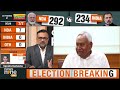 PM Modi is all set to return for a third term, but this time he will have to lead a coalition Govt  - 28:30 min - News - Video