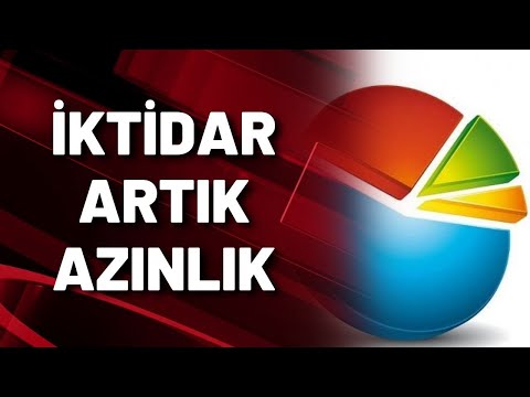 İKTİDAR ARTIK AZINLIK | Merakla beklenen anket sonuçları Halk TV'de