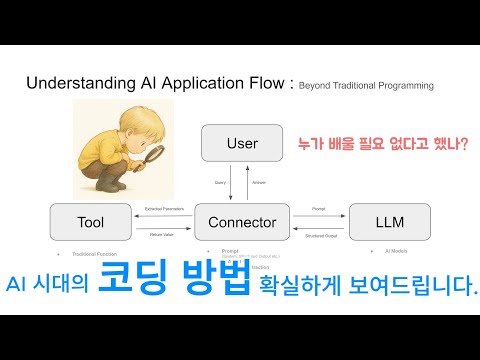 LLMCompiler 2 : AI 시대 코딩 배워야 합니다. AI App Flow를 아시면 무엇을 배워야 하는지 아실 수 있습니다.