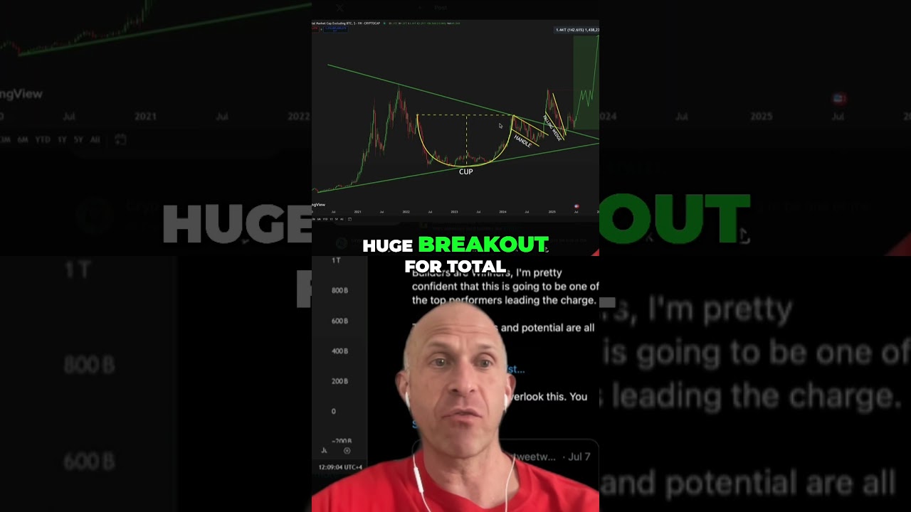 Market Cap Breakout! Is Crypto Ready for Takeoff? Shorts CryptoBreakout MarketCapSurge