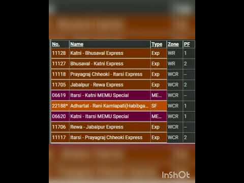 9 Train Departures from ADTL/Adhartal (2 PFs)