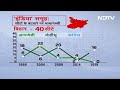 INDIA Alliance : सीटों के बंटवारे पर माथापच्ची जारी | Hum Bharat Ke Log  - 03:11 min - News - Video