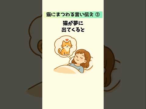猫の動画サムネイル - 猫にまつわる不思議な言い伝え③ #猫 #雑学 #豆知識 #トリビア 音声「VOICEVOX：ずんだもん」さん