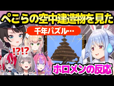 【マイクラ】ぺこらが真剣に建造した"ぺこミッド"を見たホロメンの反応まとめ「ガチう◯こｗｗ」【ホロライブ 切り抜き/兎田ぺこら/大空スバル/桃鈴ねね/白銀ノエル/オリー/ 綺々羅々ヴィヴィ】