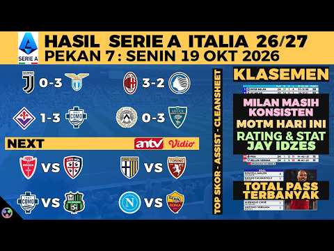 HASIL LIGA ITALIA 2026 TADI MALAM - JUVENTUS VS LAZIO, MILAN VS ATALANTA, SERIE A KLASEMEN, JADWAL