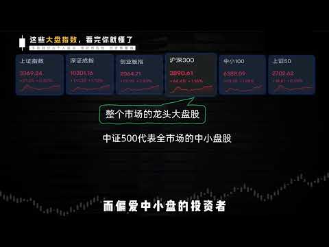 #trader #财经 #黄金#股票 