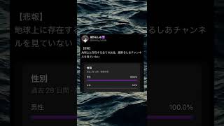 いつも応援、ありがとう #shorts