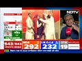 Election Results 2024: NDA की जीत के बाद PM Modi के भाषण के क्या हैं मायने - 03:48 min - News - Video