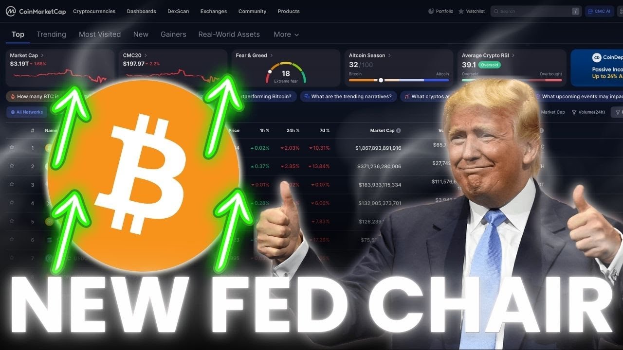 TRUMP GETTING A NEW FED CHAIR? BULLISH FOR CRYPTO MUST WATCH...