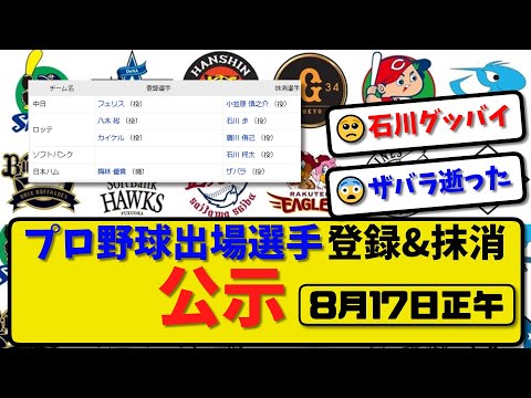 【公示】プロ野球 出場選手登録＆抹消 公示8月17日正午発表｜中日小笠原 ロッテ石川&唐川 ソフ石川 ハムザバラら抹消|中日フェリス ロッテ八木 ハム梅林ら登録【最新・まとめ・反応集・なんJ・2ch】