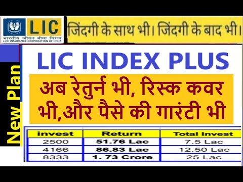 Best ULIP Plan | LIC Index Plus | LIC 873 plan | Why ULIP is best | Hindi