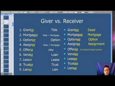 Real Estate Agent Test Cram 2
