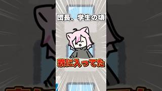 【アニメ】学寮で独裁者になっていました... #vtuber #shorts #アニメ #anime
