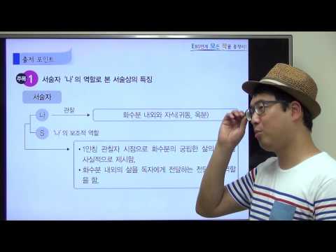 A형 QR063 화수분 전영택 현대 소설