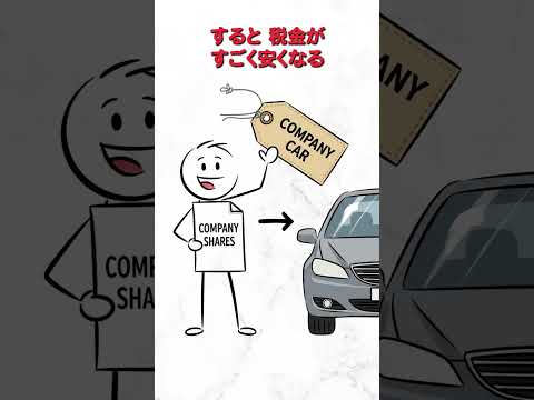 家や車は「捨て会社」で所有し節税。上級国民「所得税を避けろ」