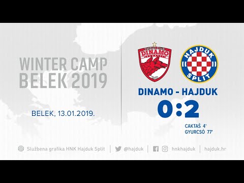 Sažetak utakmice: Dinamo Bukurešt - Hajduk 0:2