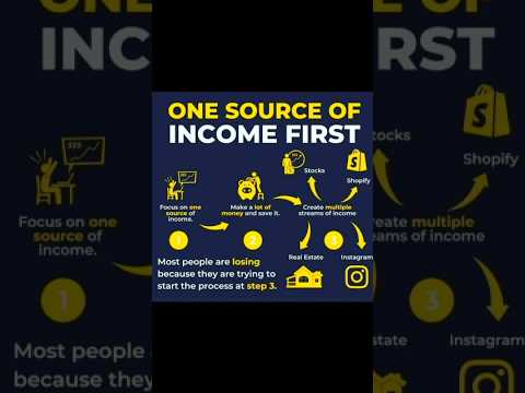 One Source Of Income First #source #incomesources #income #assets #mindset #businessskils
