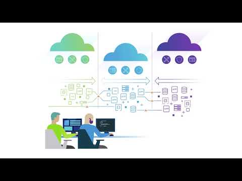 VMware Cross-Cloud App Platform Overview