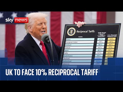 Donald Trump reveals sweeping trade tariffs - watch speech in full