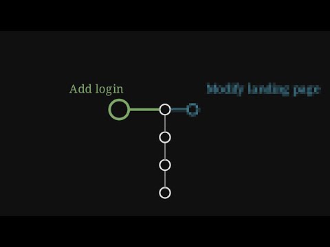 개발 협업의 기본: git branch