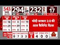 Lok Sabha Elections 2024 Results: आज President Murmu देंगी मोदी सरकार को विदाई डिनर  - 03:13 min - News - Video